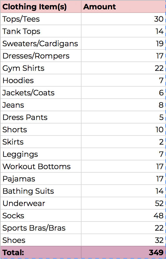 clothing-items-1.jpg