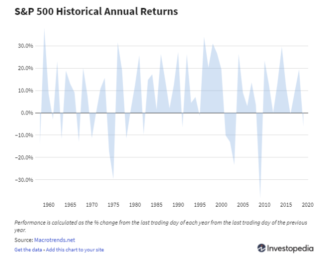 stock-market-returns.png
